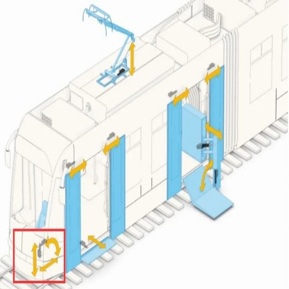 電動(dòng)推桿應(yīng)用地鐵開(kāi)門裝置
